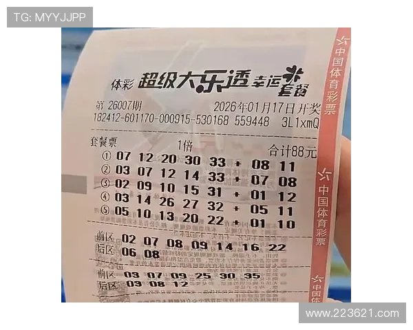第88期大乐透开奖结果揭晓,幸运号码震撼出炉! 第88期大乐透开奖结果揭晓,幸运号码震撼出炉!